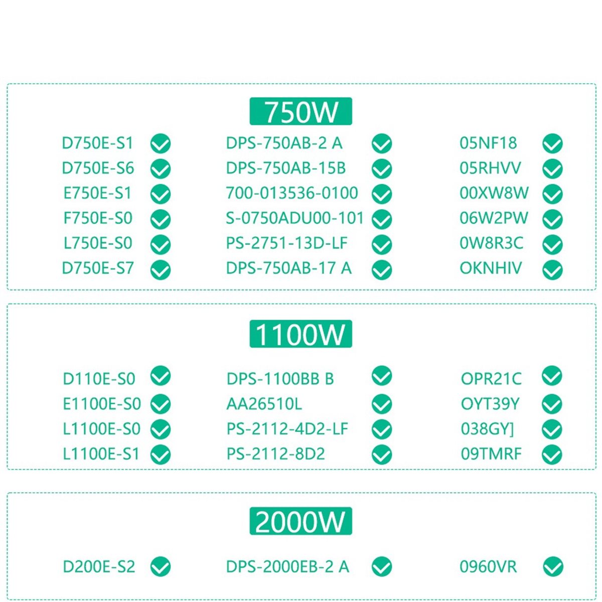 2400W Server Psu Breakout Board - NOVO! Placa de Conexão PCIe de